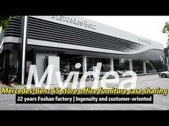 Office Furniture Case Sharing